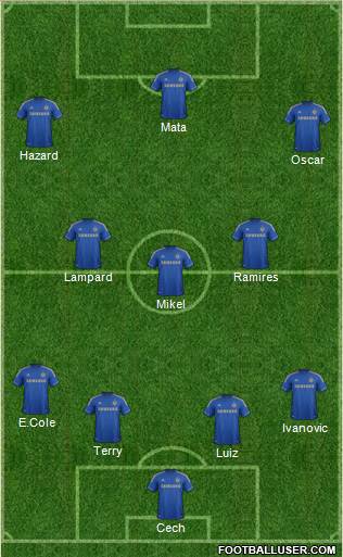 Chelsea Formation 2013