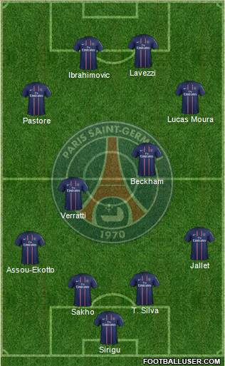 Paris Saint-Germain Formation 2013
