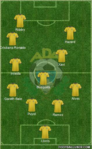 A.D. Alcorcón Formation 2013
