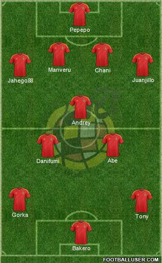 Spain Formation 2013