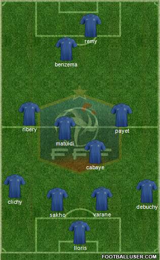 France Formation 2013