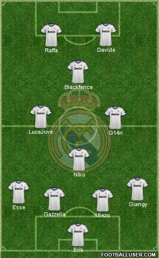 Real Madrid C.F. Formation 2013