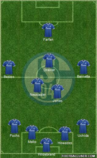 FC Schalke 04 Formation 2013