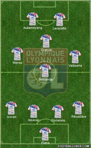 Olympique Lyonnais Formation 2013