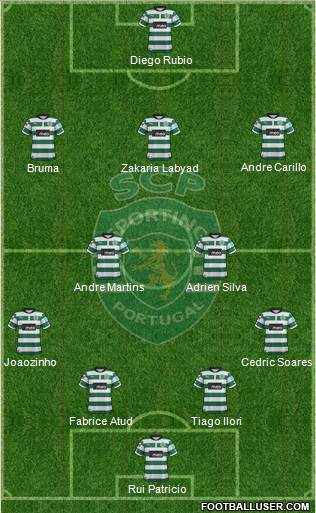 Sporting Clube de Portugal - SAD Formation 2013