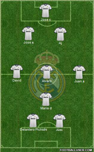 R. Madrid Castilla Formation 2013