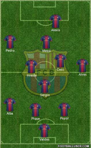 F.C. Barcelona Formation 2013