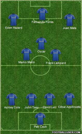 Chelsea Formation 2013