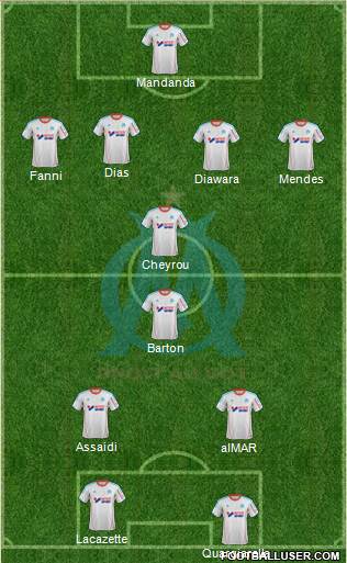 Olympique de Marseille Formation 2013