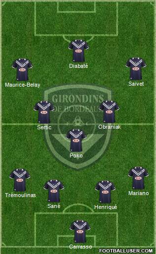 FC Girondins de Bordeaux Formation 2013