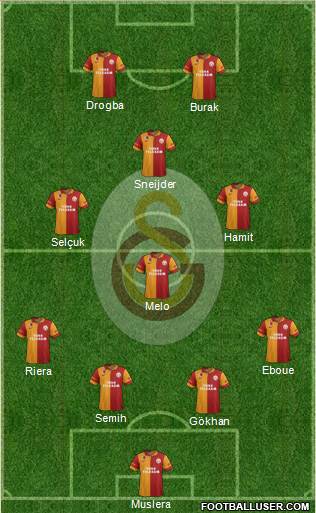 Galatasaray SK Formation 2013