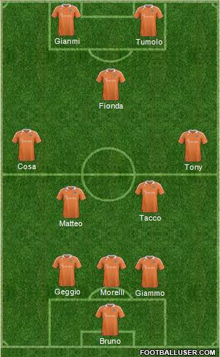 Houston Dynamo Formation 2013