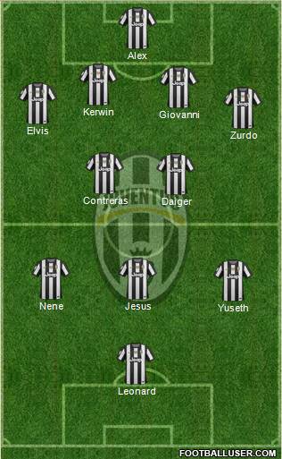 Juventus Formation 2013