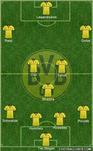 Borussia Dortmund Formation 2013