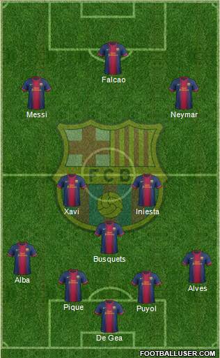 F.C. Barcelona Formation 2013