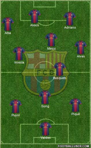 F.C. Barcelona Formation 2013