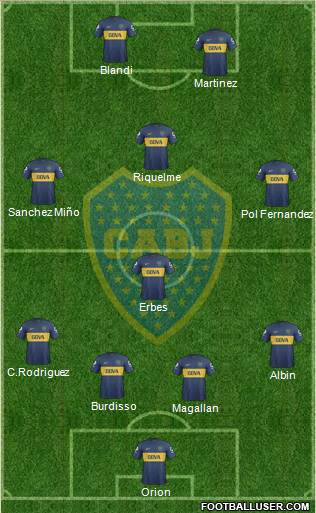 Boca Juniors Formation 2013