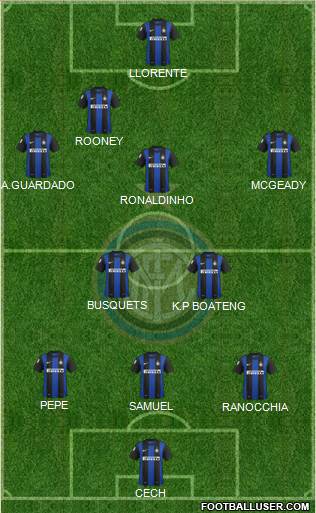 F.C. Internazionale Formation 2013