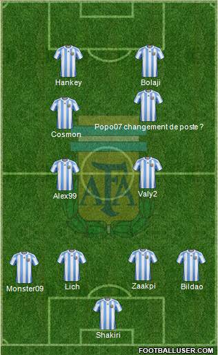 Argentina Formation 2013
