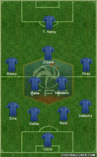 France Formation 2013