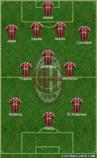 A.C. Milan Formation 2013