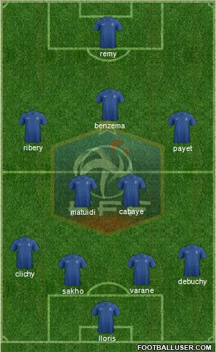 France Formation 2013