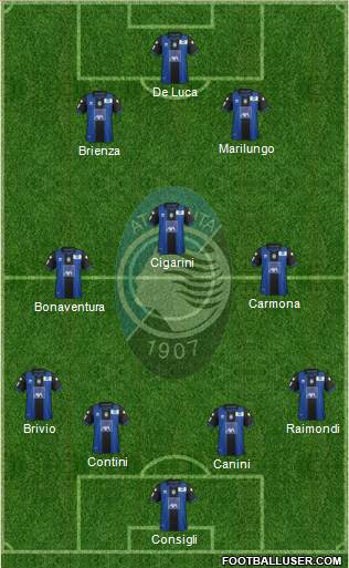 Atalanta Formation 2013