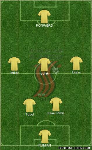 FK Sloboda Tuzla Formation 2013