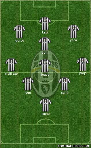 Juventus Formation 2013