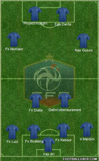 France Formation 2013