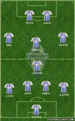 FK Buducnost Podgorica Formation 2013