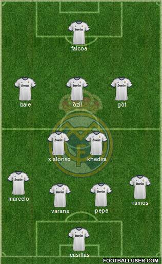 R. Madrid Castilla Formation 2013