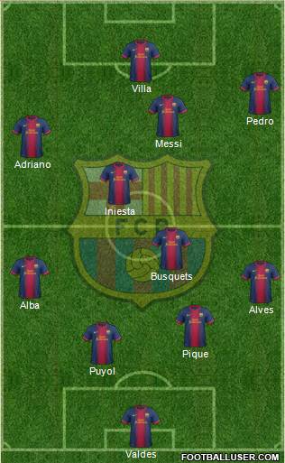 F.C. Barcelona Formation 2013