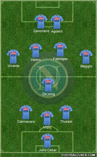 Napoli Formation 2013