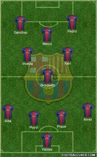 F.C. Barcelona Formation 2013