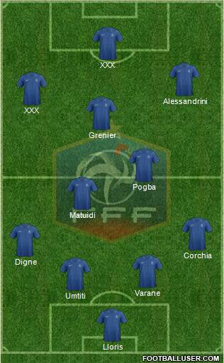 France Formation 2013