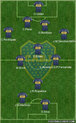 Boca Juniors Formation 2013