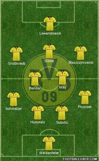 Borussia Dortmund Formation 2013