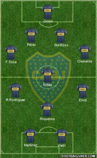 Boca Juniors Formation 2013