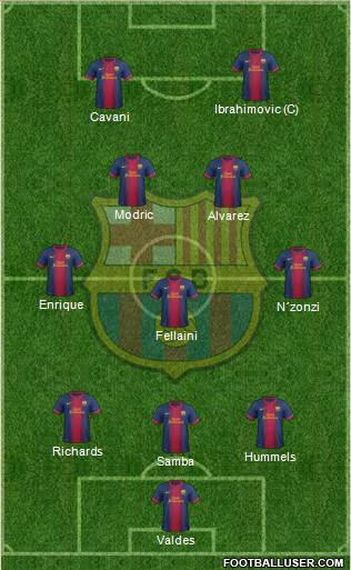 F.C. Barcelona Formation 2013