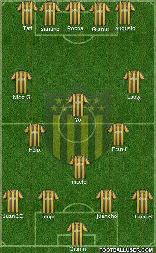 Club Atlético Peñarol Formation 2013