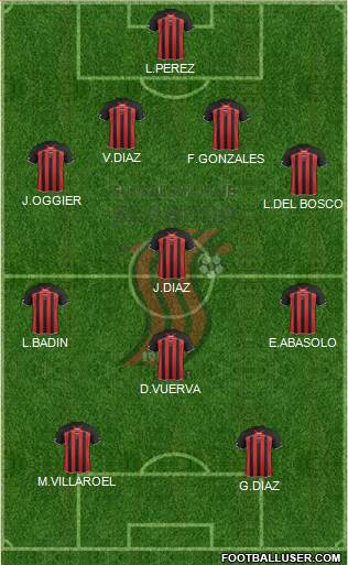 FK Sloboda Tuzla Formation 2013