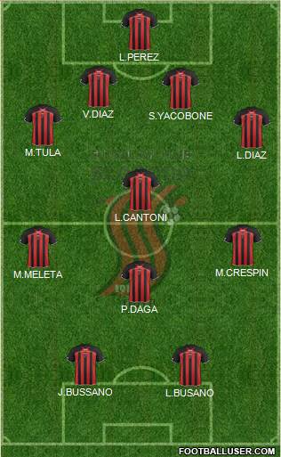 FK Sloboda Tuzla Formation 2013