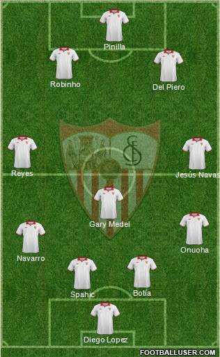 Sevilla F.C., S.A.D. Formation 2013