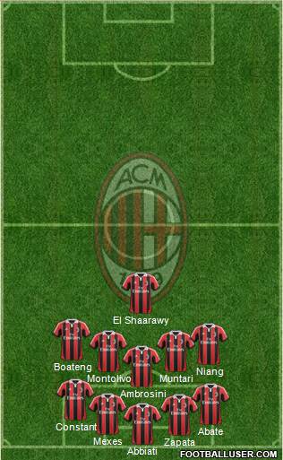 A.C. Milan Formation 2013