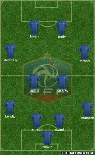 France Formation 2013