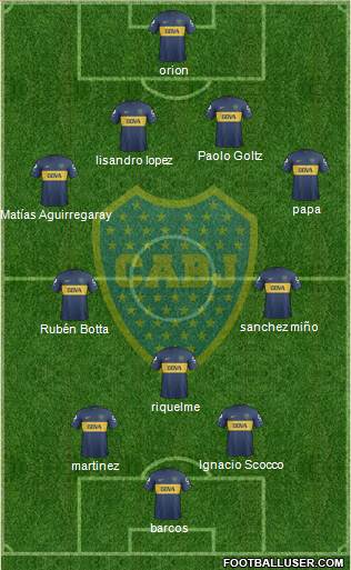 Boca Juniors Formation 2013