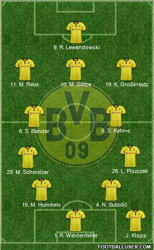 Borussia Dortmund Formation 2013