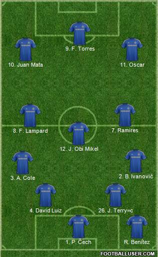 Chelsea Formation 2013