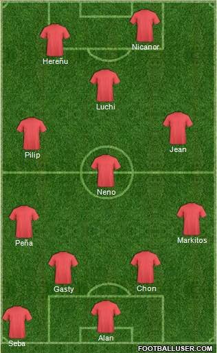 FC Istra Formation 2013